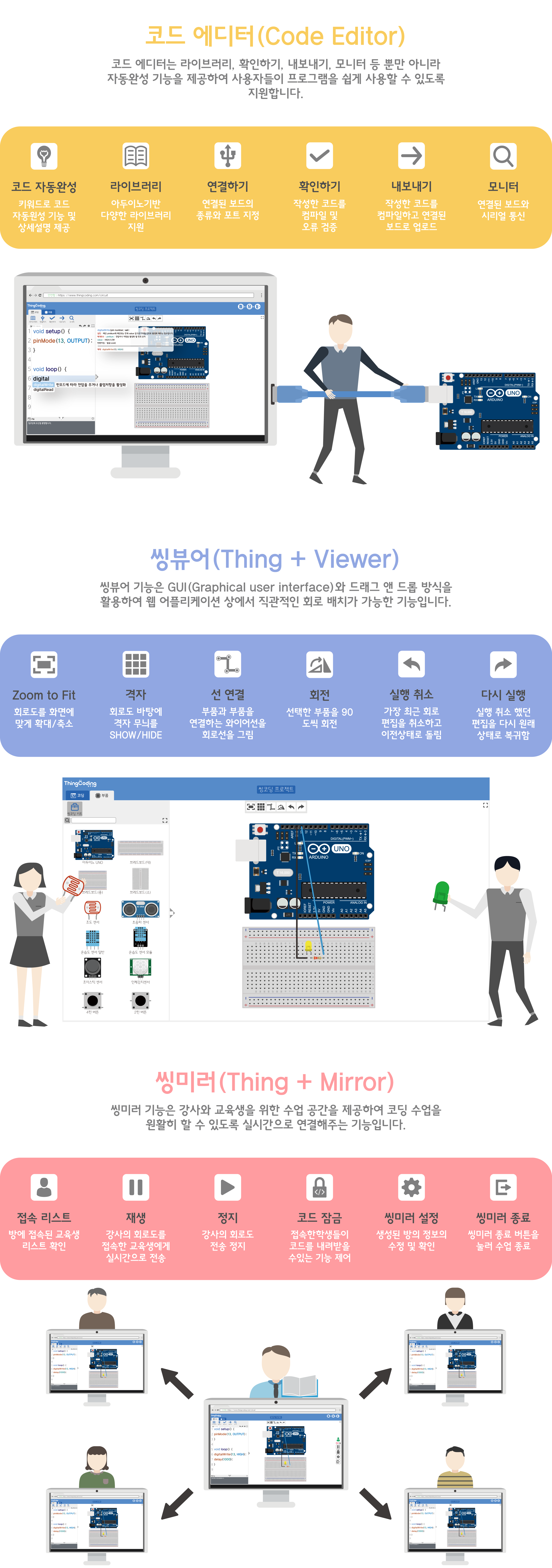 씽코딩
